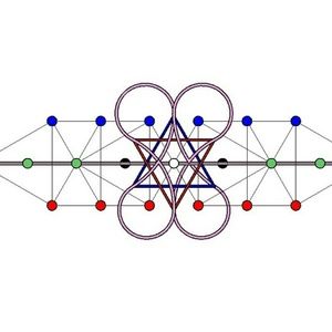 Meet your Posher, Red